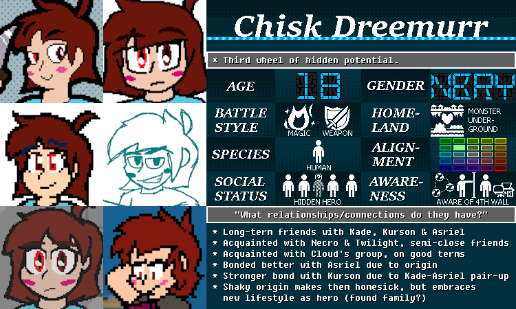 Chisk's Bio